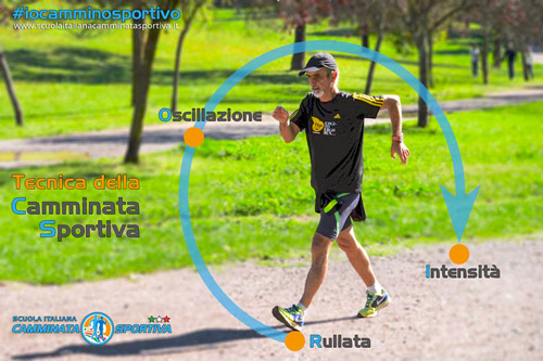 camminata sportiva